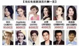 娱乐圈最新爆料逃税事件,揭秘明星避税黑幕